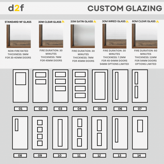 Deanta Flush White Primed Fire Door FD30 45FLFDWH, custom glazing options
