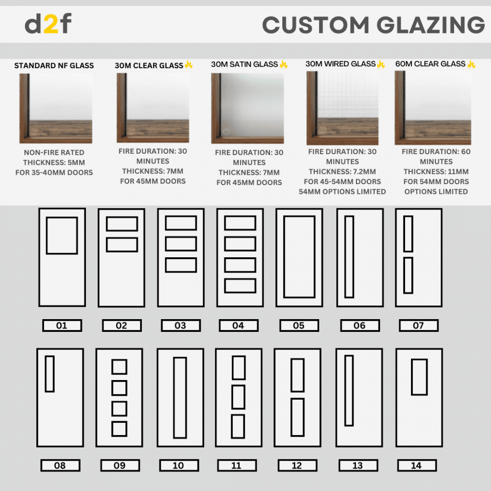 Deanta Flush Light Grey Ash Dark Grey Edges FD30 6mm Lipping Fire Door 45FLLGEFDX